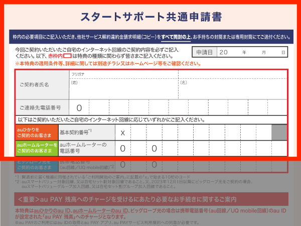 スタートサポート共通申請書